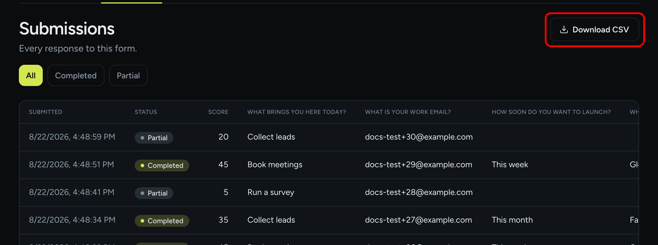 The Submissions page with the Download CSV button highlighted in the top right corner