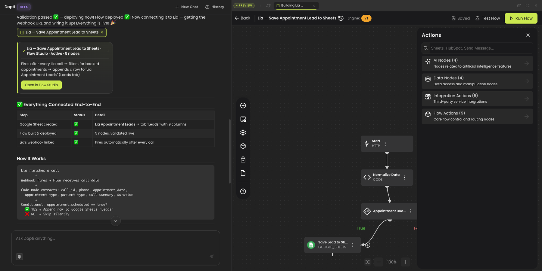 Dapti building a flow that saves Lia's appointment leads to a Google Sheet, with the Flow Studio visual canvas opened on the right showing the generated nodes and a status table confirming the spreadsheet was created and the flow was deployed