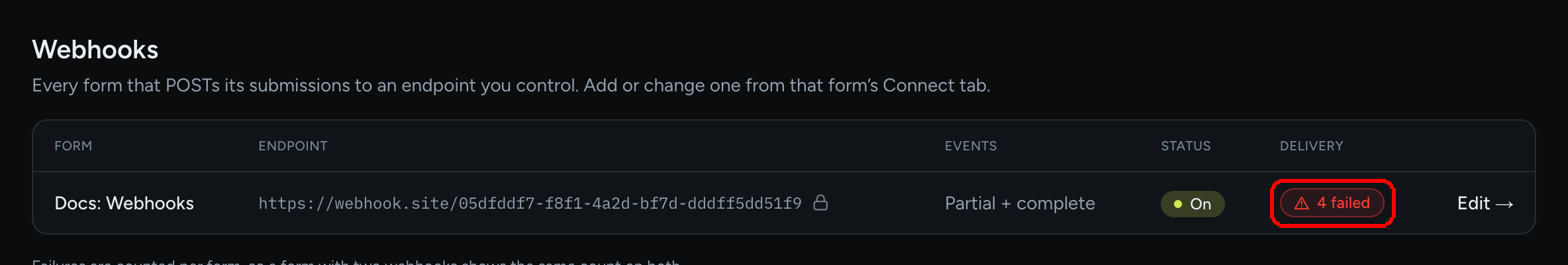 The Webhooks table on the Connections page with a red 4 failed badge in the Delivery column