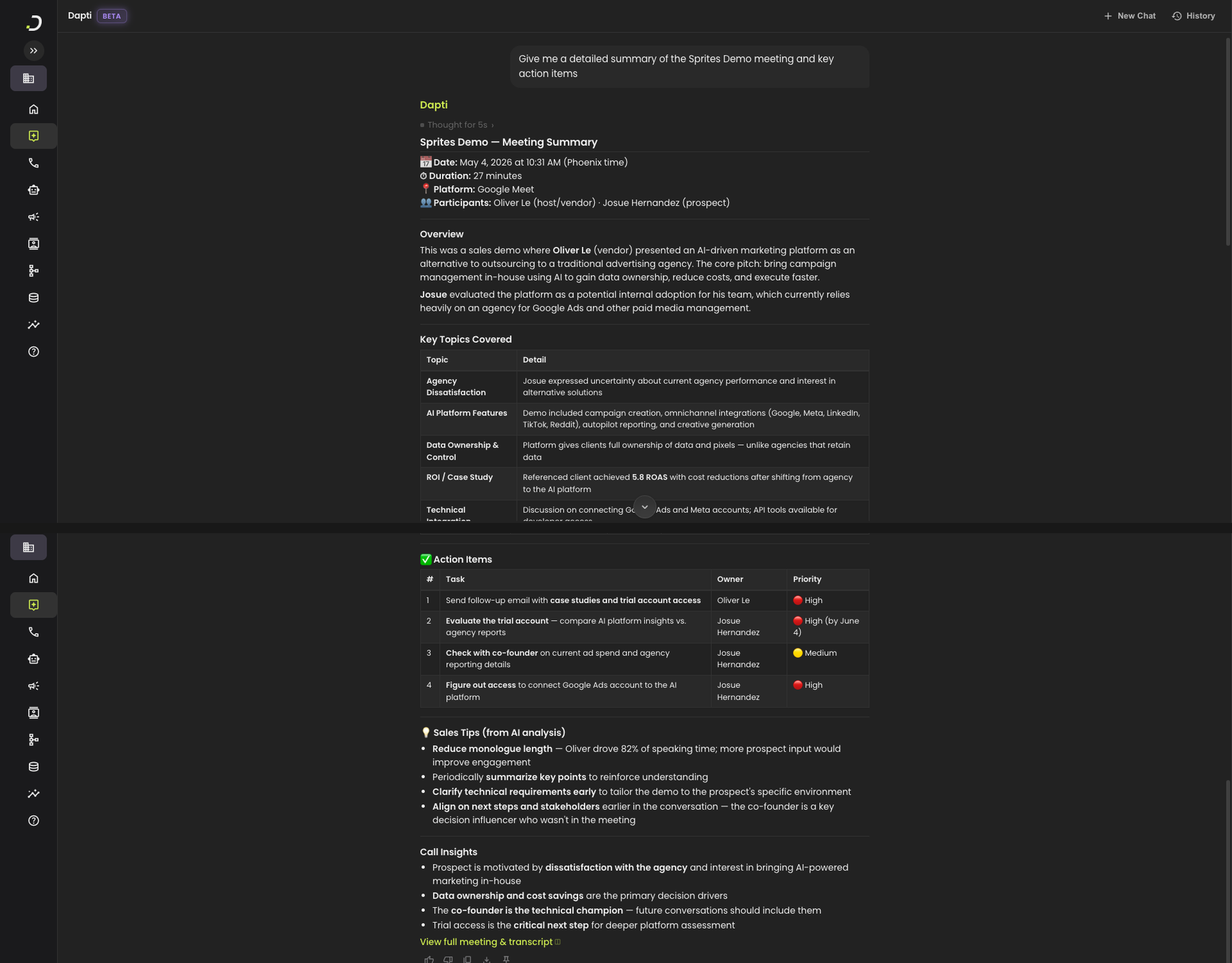 Dapti's full summary of the Sprites Demo meeting: overview, key topics covered table, action items table with task, owner, and priority columns, sales tips from AI analysis (reduce monologue, summarize key points, clarify technical requirements, align on stakeholders earlier), and call insights identifying decision drivers and next steps