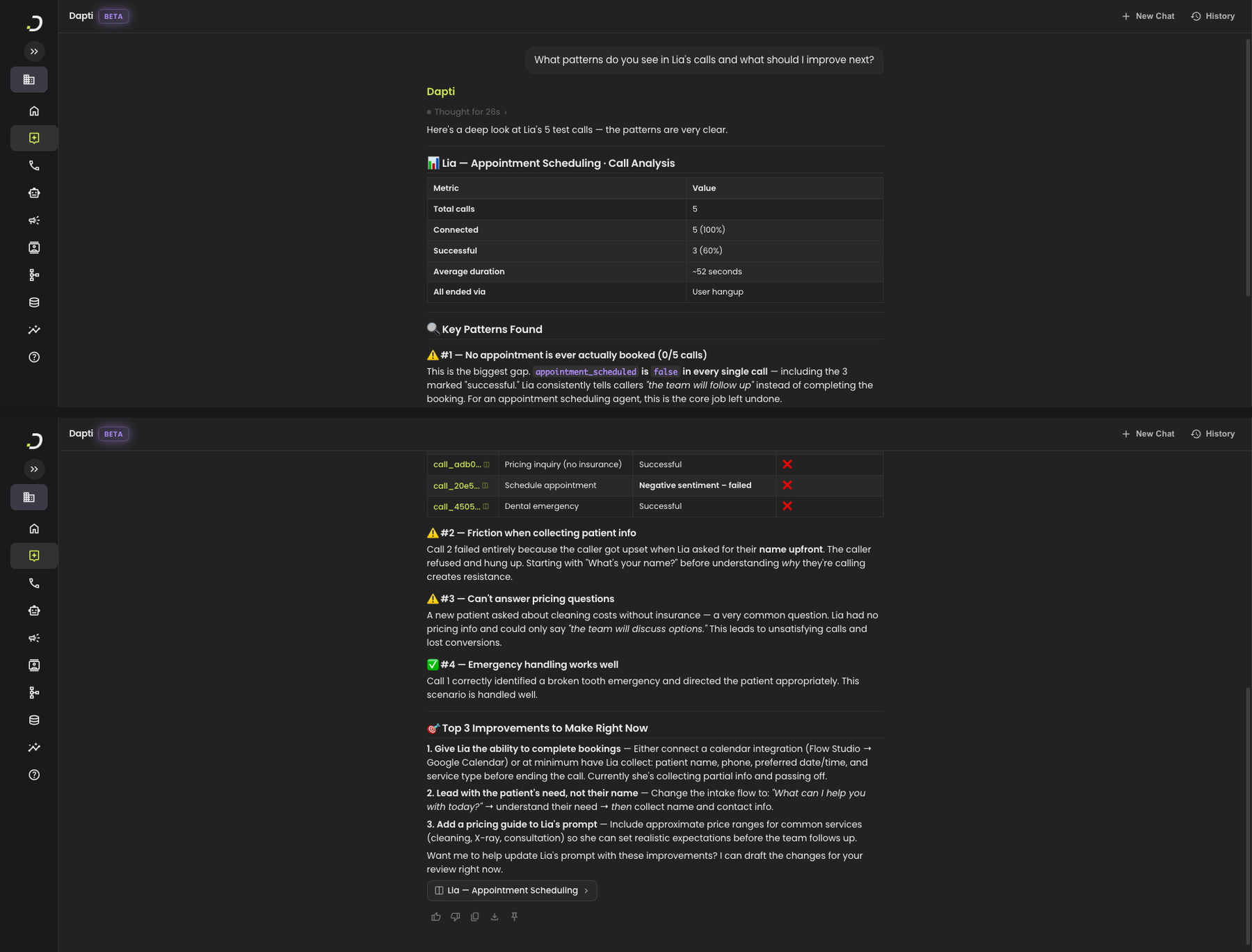 Dapti analyzing 5 calls and identifying patterns: no appointments actually booked, friction collecting patient info, no pricing answers, emergency handling works well, followed by a top-3 improvements section with specific recommendations
